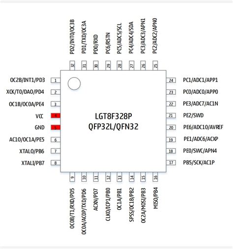 Technical Specifications of the ATMEGA328P-AUR