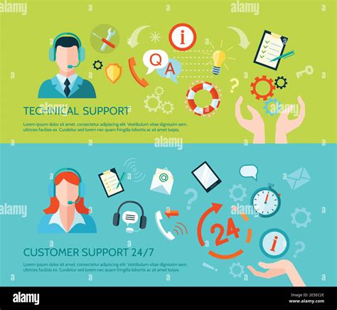 Technical Support: Round-the-Clock Assistance