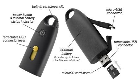 Technocel Battery Portable MicroSD Reader Doc