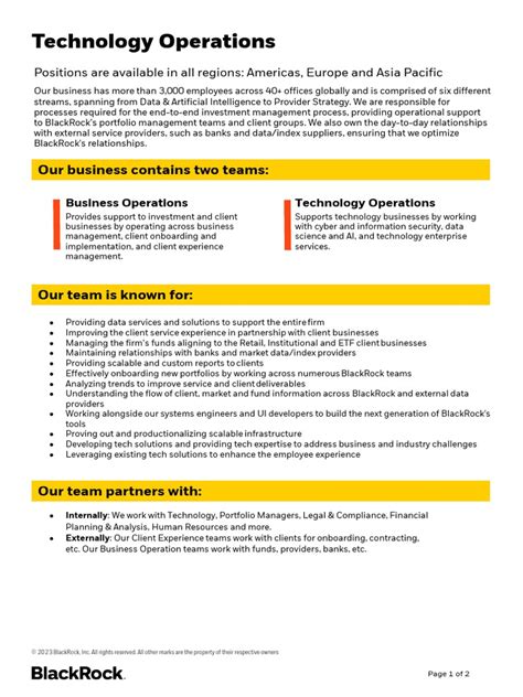 Technology Operations BlackRock Position Description