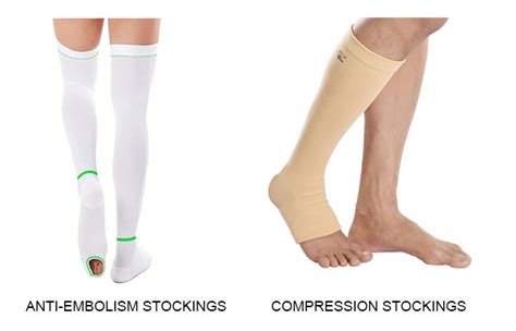 Ted Compression Stockings: 5 Key Points for Enhanced Vascular Health