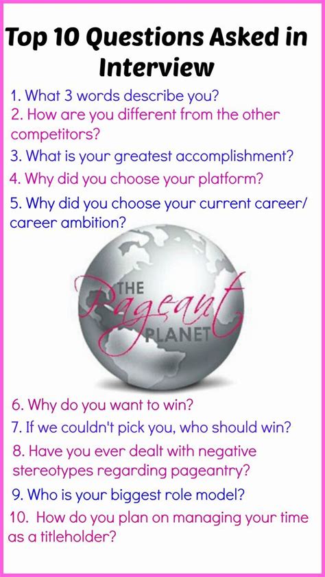 Teen Pageant Questions And Answers Epub