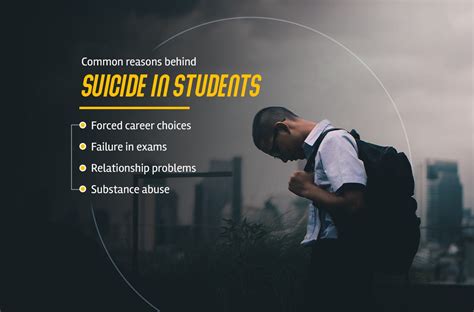 Teen Suicide: A Silent Struggle in Singapore