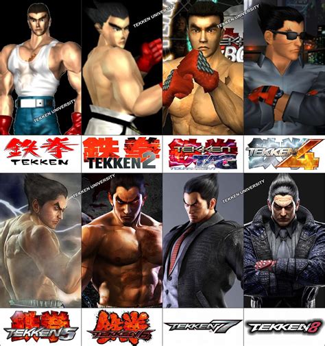 Tekken 1 Kazuya: 10 Unforgettable Secrets You Didn't Know