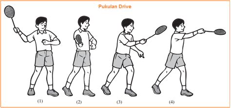 Teknik pukulan drive dilakukan dengan bet menyerong ke