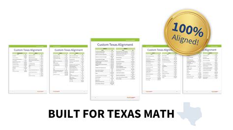 Teks Math Vertical Alignment: A Comprehensive Guide