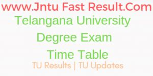 Telangana Degree Exams: Ace Your Exams with the Right Prep Strategy!