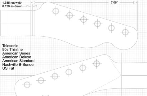 Telecaster Neck Template