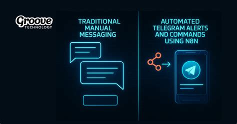 Telegram Bots: Supercharge Your Messaging with 1001 Possibilities