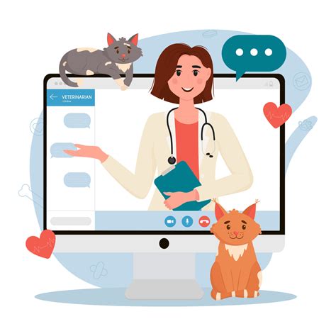 Telemedicine for Pets: Malpractice in 2025