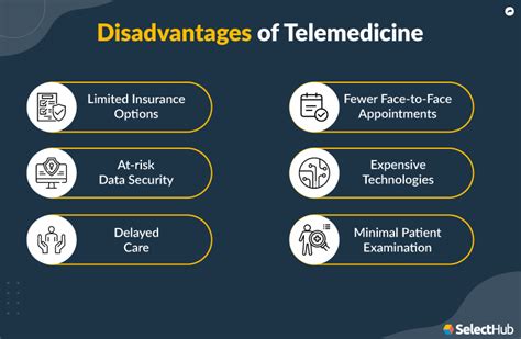 Telemedicine for Pets VS Data Privacy: A 2025 Comparison