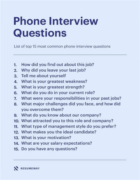 Telephone Job Interview Answers Epub