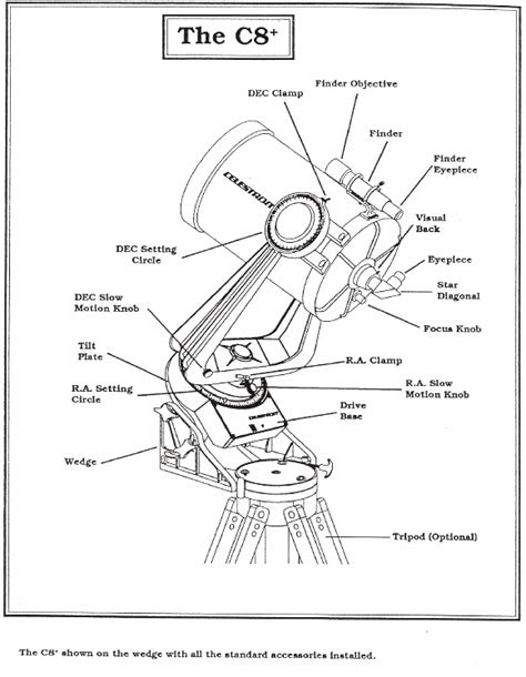 Telescope Parts Catalog