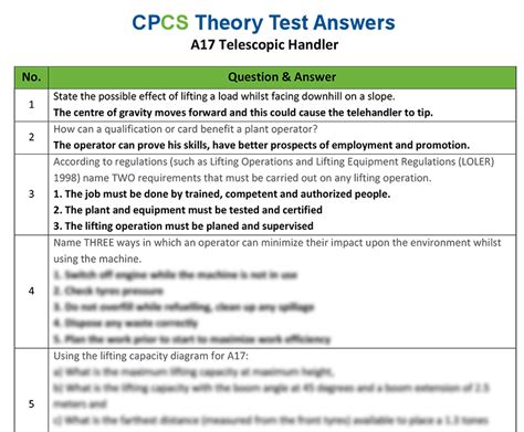 Telescopic Handler Technical Test Theory Answers PDF