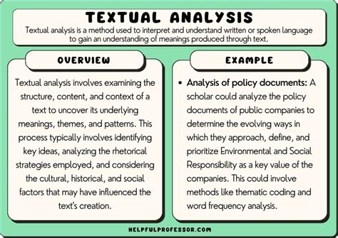 Television Studies Textual Analysis Doc