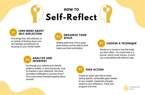 Tell Me Why: Understanding the Importance of Self-Reflection