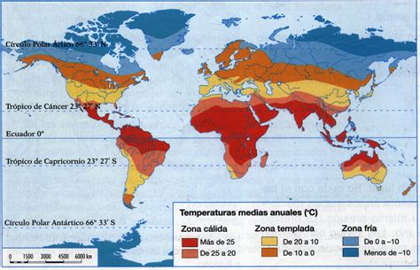 Temperatura média anual: