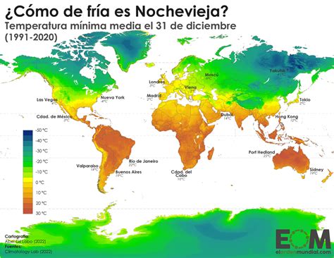 Temperaturas: