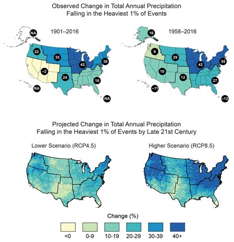 Temperature Extremes and Precipitation Patterns