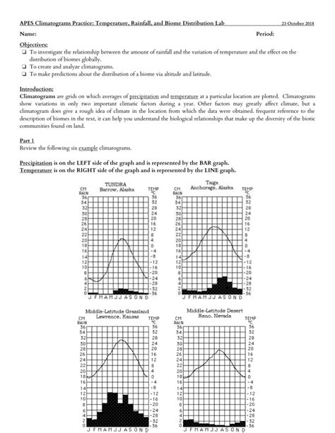 Temperature Rainfall And Biome Distribution Lab Answers PDF