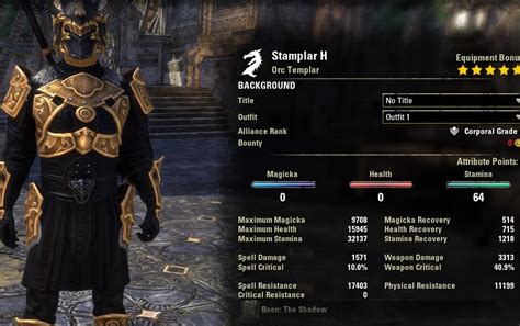 Templar ESO DPS Build: Dominate Dungeons and Trials