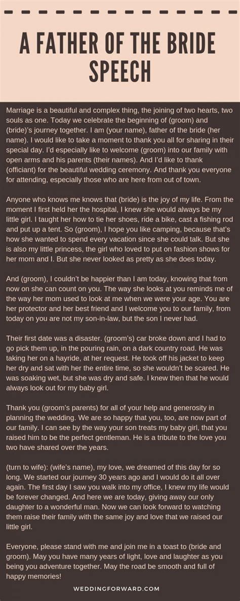 Template Father Of The Bride Speech