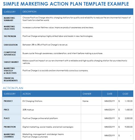 Template For Marketing