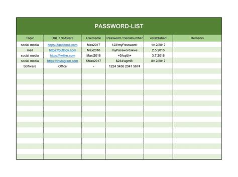 Template For Passwords