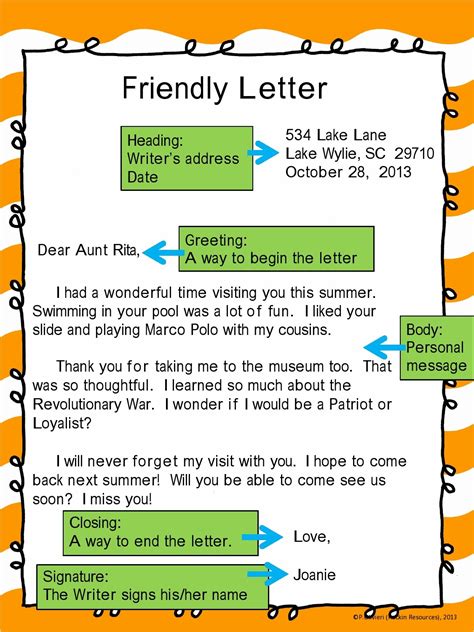 Template Of A Friendly Letter