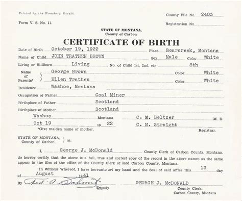 Template Of Birth Certificate