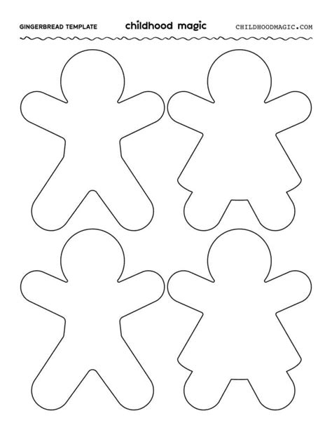 Template Of Gingerbread Man