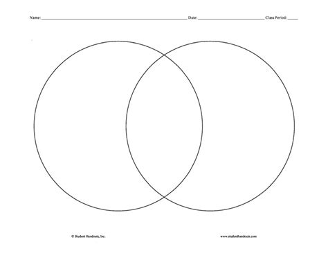 Template Of Venn Diagram To Print
