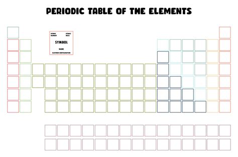 Template Periodic Table