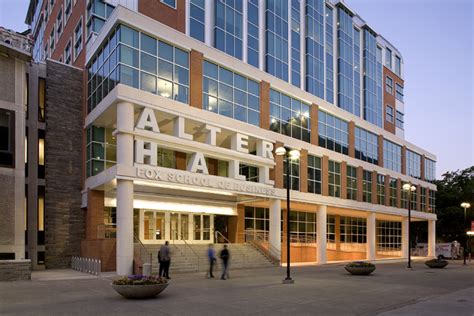 Temple University's Alter Hall: A Historical and Architectural Gem