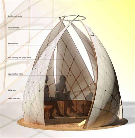 Temporary Structure Design Kindle Editon