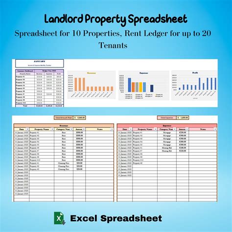 Tenant Rent Spreadsheet Ebook Reader