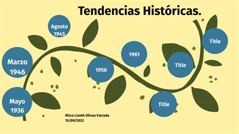 Tendencias Históricas