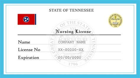 Tennessee State Medical Board License Verification: A Comprehensive Guide