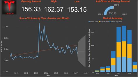 Tennis Predictions: Unleashing the Power of Data and Analysis