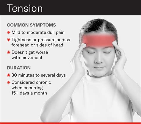 Tension headaches: