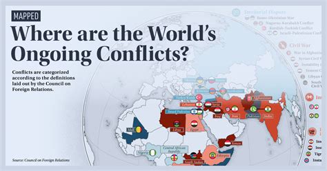 Tensions High: A Comprehensive Analysis of Escalating Global Conflicts