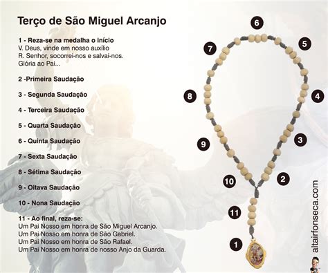 Terço de São Miguel Arcanjo: Proteção, Vitória e Cura