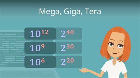 Tera, Giga, Mega: Unleashing the Power of Data Measurement