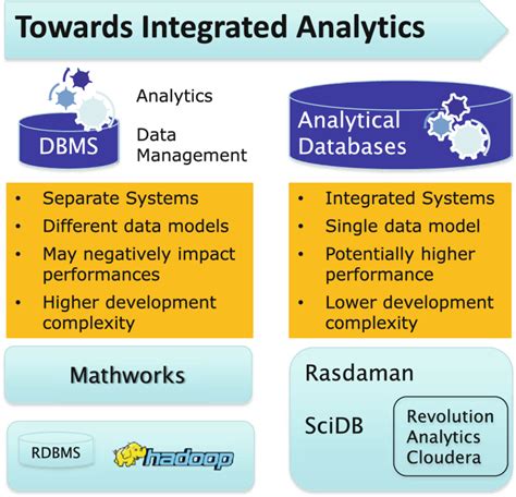 Tera Giga: A Paradigm Shift in Data Storage and Processing