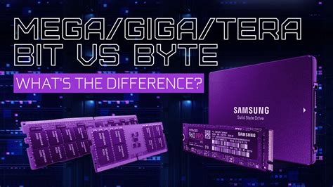 Tera Mega Giga: The Evolution of Data Storage and Beyond