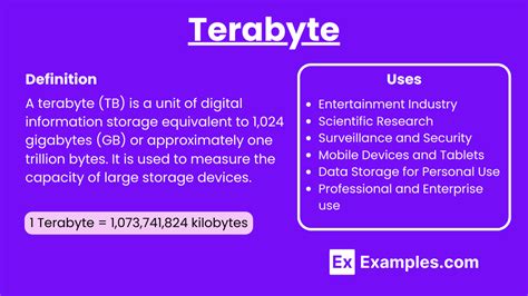 Terabyte: