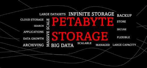 Terabytes and Petabytes: Exploring the Immense Storage Capacity