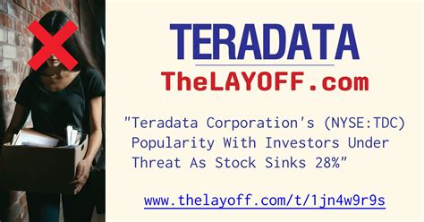 Teradata Corp. Stock: A Deep Dive for Investors