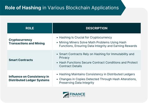 Terahash: A Measure of Hashing Power for Blockchain Applications