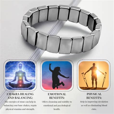 Terahertz Bracelet: Unveil the Power of Far-Infrared Waves for Enhanced Well-being